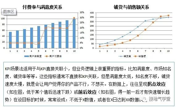 产品经理，产品经理网站